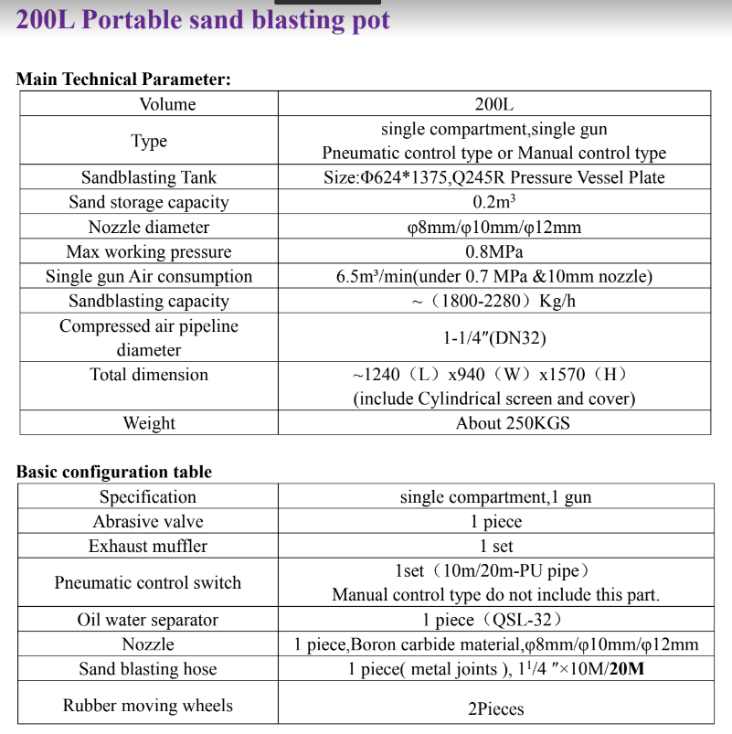 Pot de sablage industriel de 200 L – Machine de sablage haute capacité (410200L)