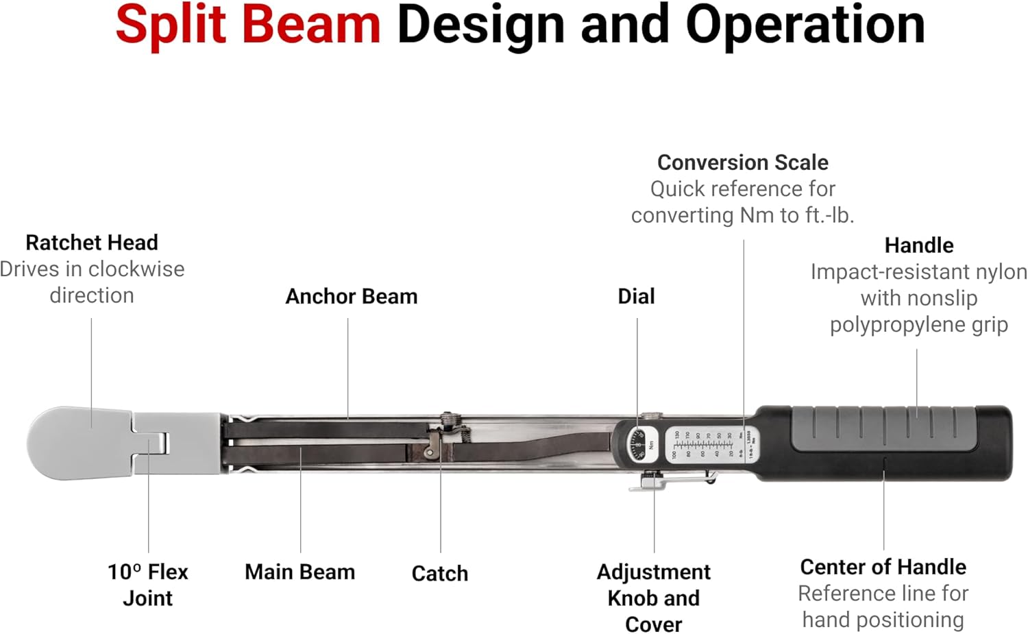 Clé dynamométrique à poutre fendue TEKTON, entraînement 1/2 pouce (40-250 pi-lb) | TRQ62203AMZ